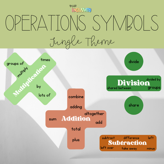 Operations Symbols - Jungle Theme