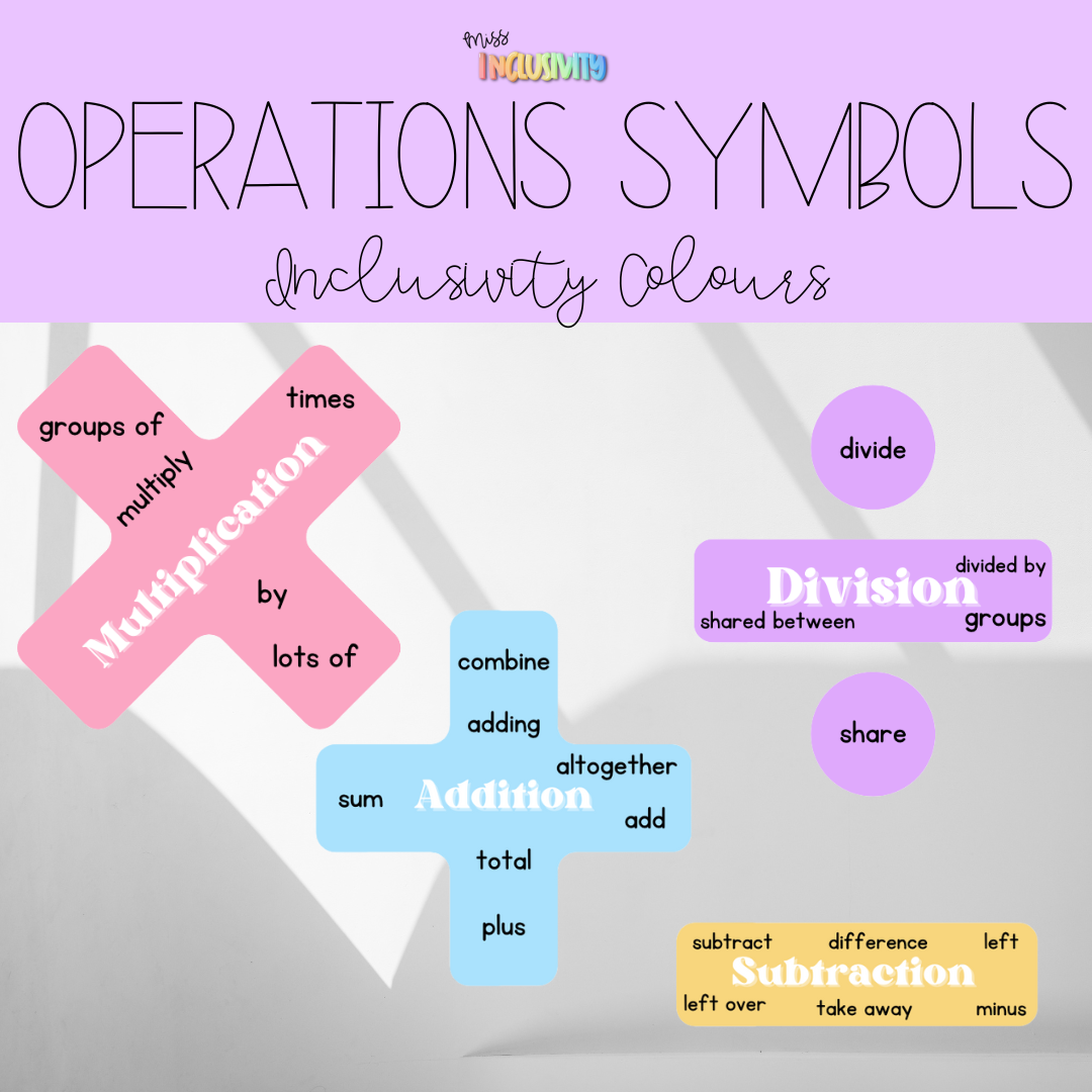 Operations Symbols - Inclusivity Colours