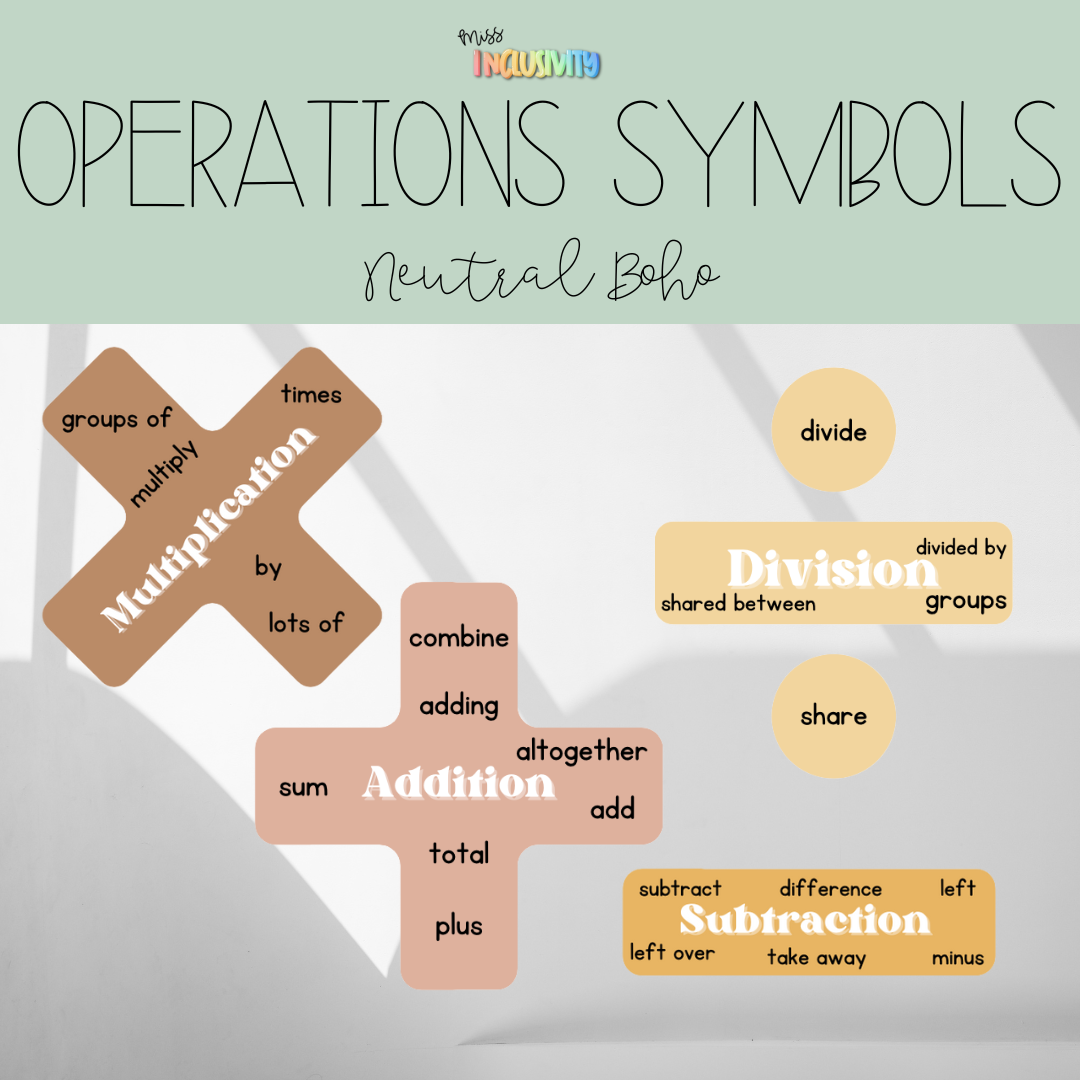 Operations Symbols - Neutral Colours