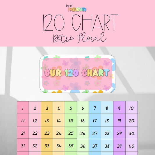Retro Floral 120 Chart