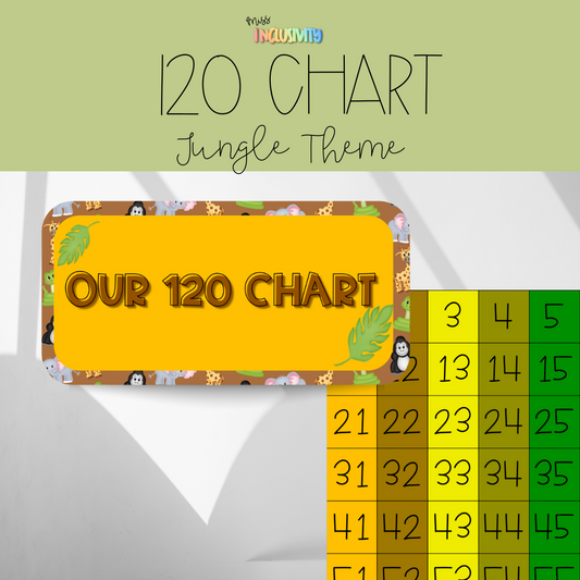 Jungle 120 Chart