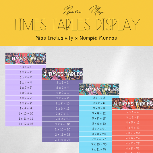 Ngalii May Times Tables Display